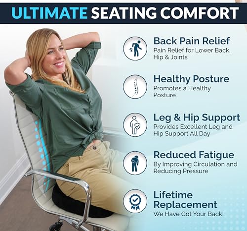 Smart Home ComfiLife high-quality Gel & Memory Foam Seat Cushion – Collection
