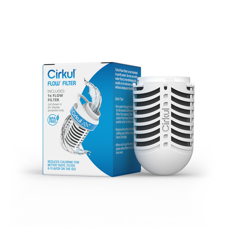 Premium Flow Filter PQJZ - Essential Daily Equipment - Default Title